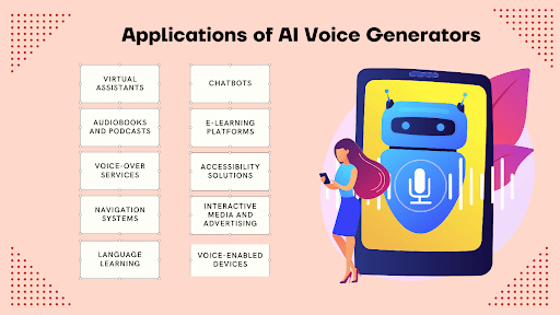 Applications of AI Voice Generators encompass a wide range of services.