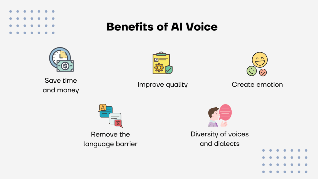 Enhance user experience and engagement with the benefits of AI voice technology