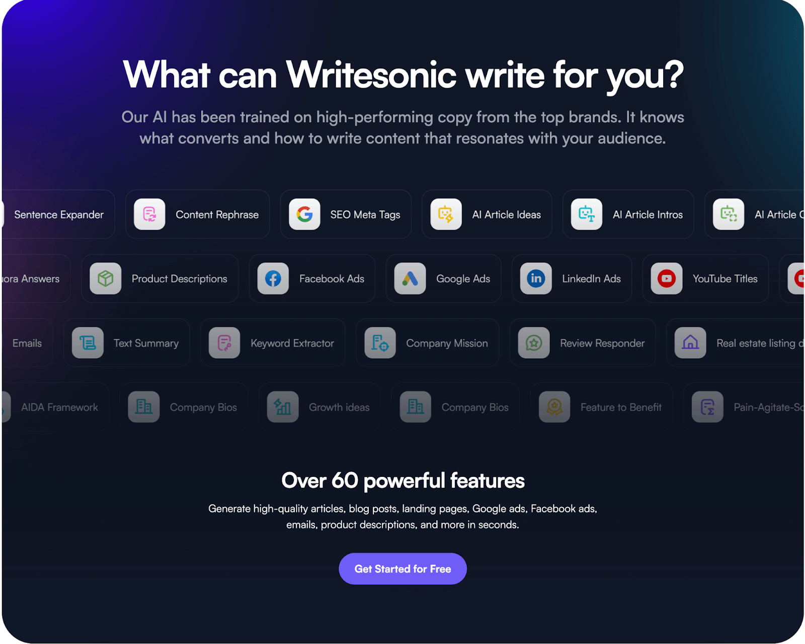 WriteSonic can work with voice input