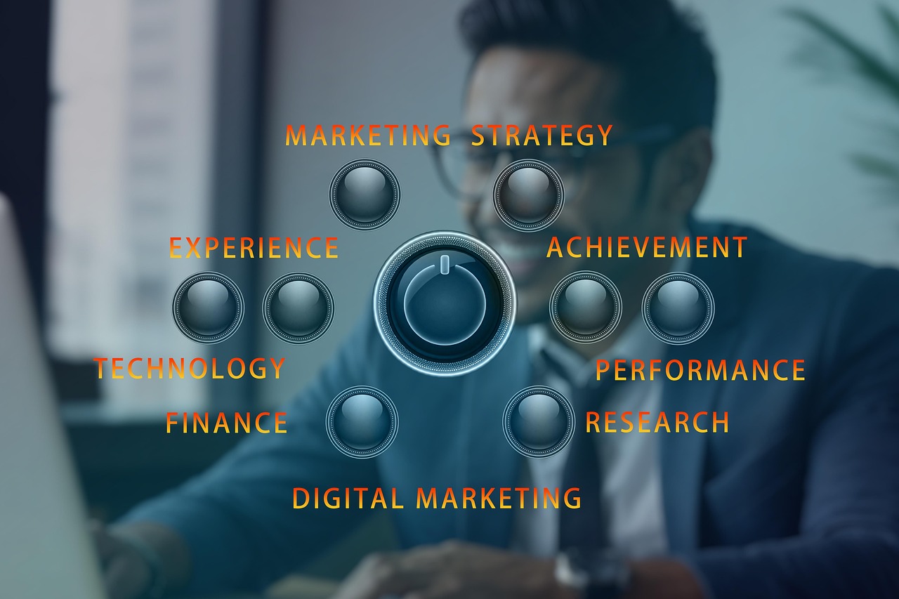 manual and ai decision making in business environments