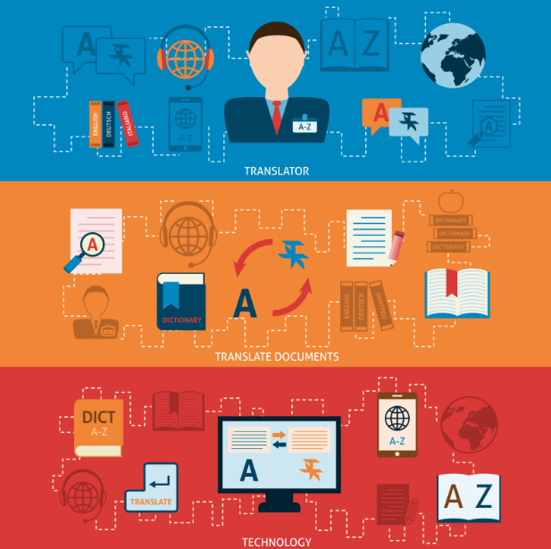 comparison between traditional human translation methods and modern ai powered language translation software