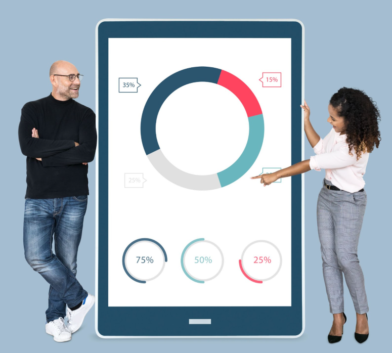 Graph showing TT usage statistics across different age groups and times